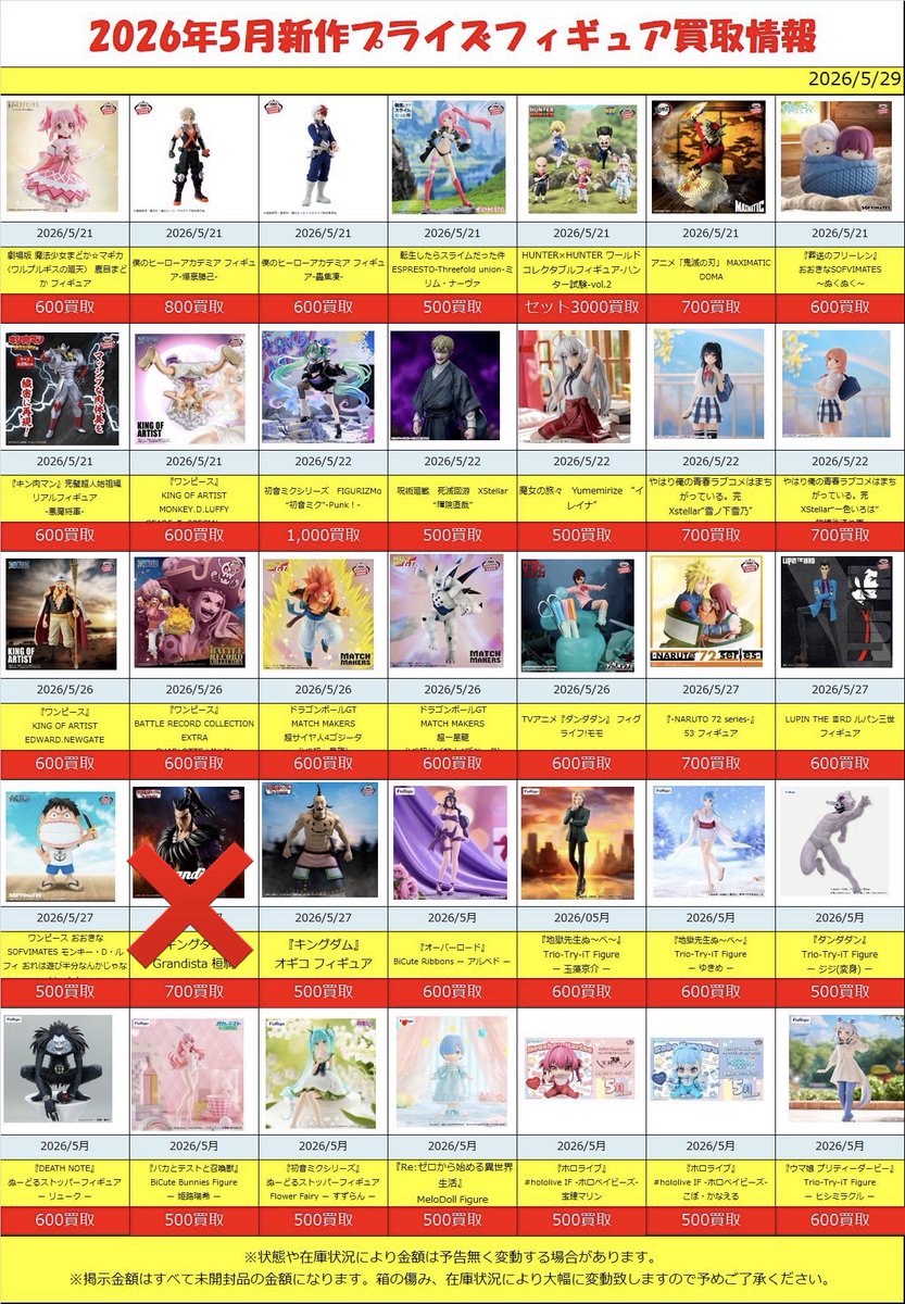 キングダム Grandista 桓騎 告知金額での買取終了となります