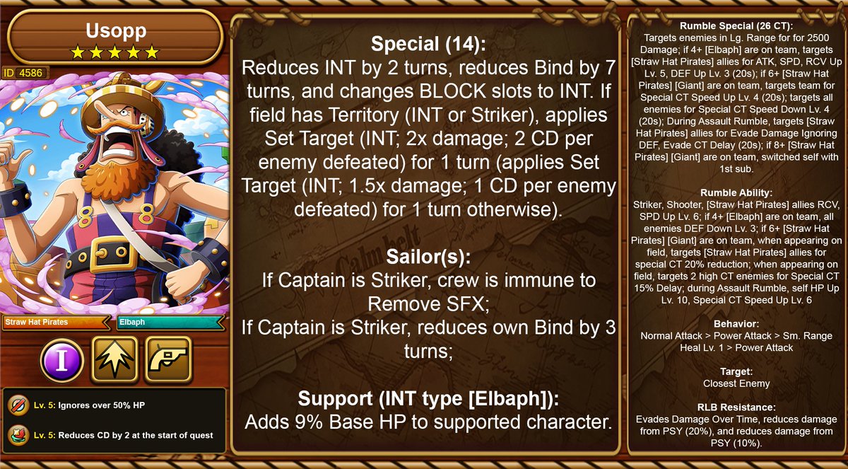 OPTCNewUnitInfo's tweet photo. New Unit!

RR Usopp
INT
Striker / Shooter
#トレク #ONEPIECE #OPTC #TreCru https://t.co/7GvzgsEf46
