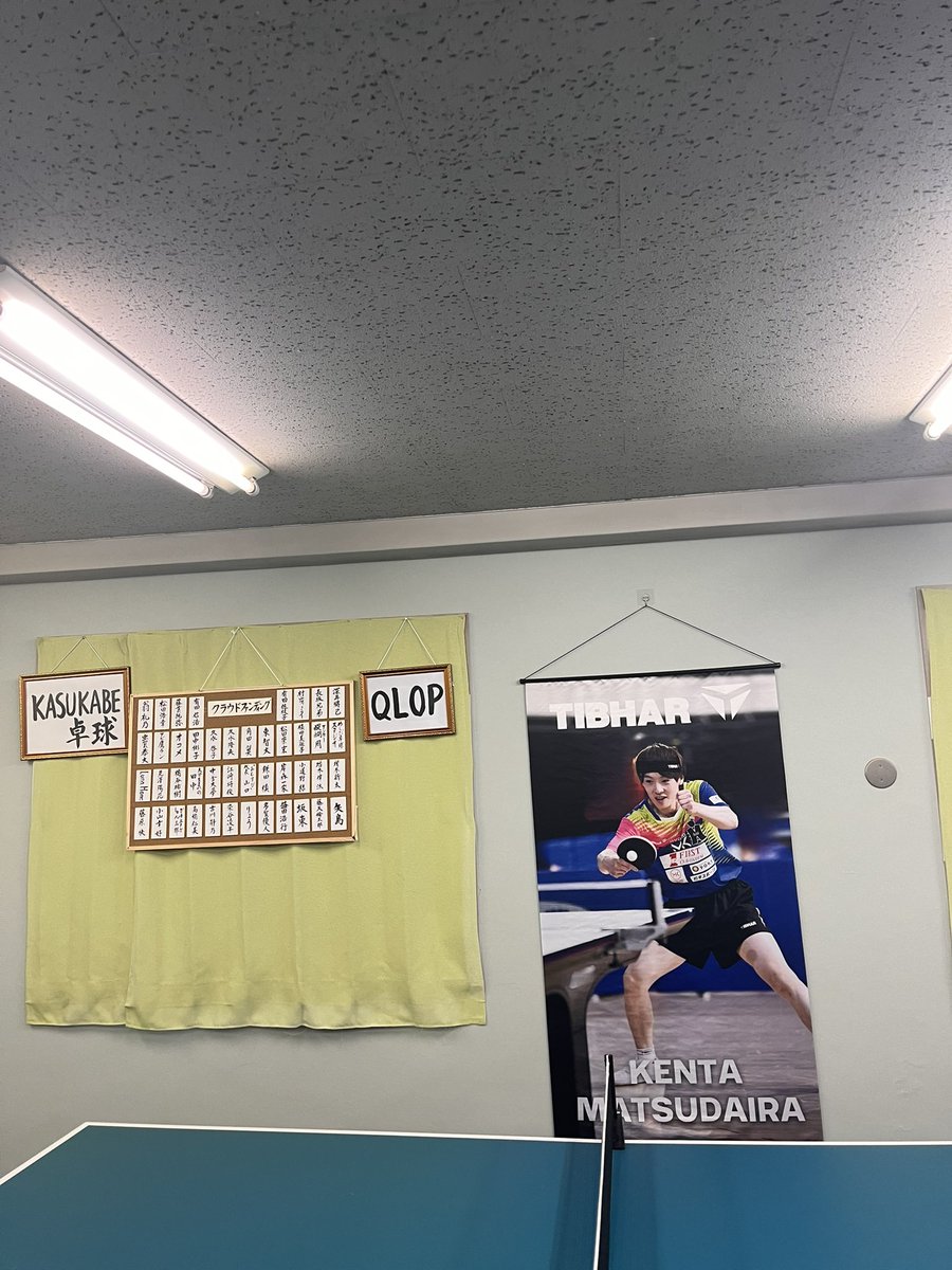 Kunitake39's tweet photo. ここの真ん中の部分が寂しいなと思ってたら、TIBHARさんからタペストリーもらってた事を思い出して、飾ってみたら想像以上に大きかった！笑

かっこいいですね！！

ユージくんのタペストリーはあるのかな？🤔 https://t.co/1Ai7ZdSg19