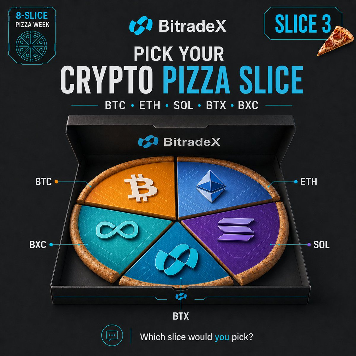 BitradeX tweet media