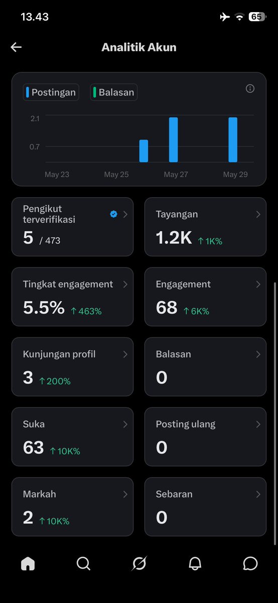 Nanana tweet media