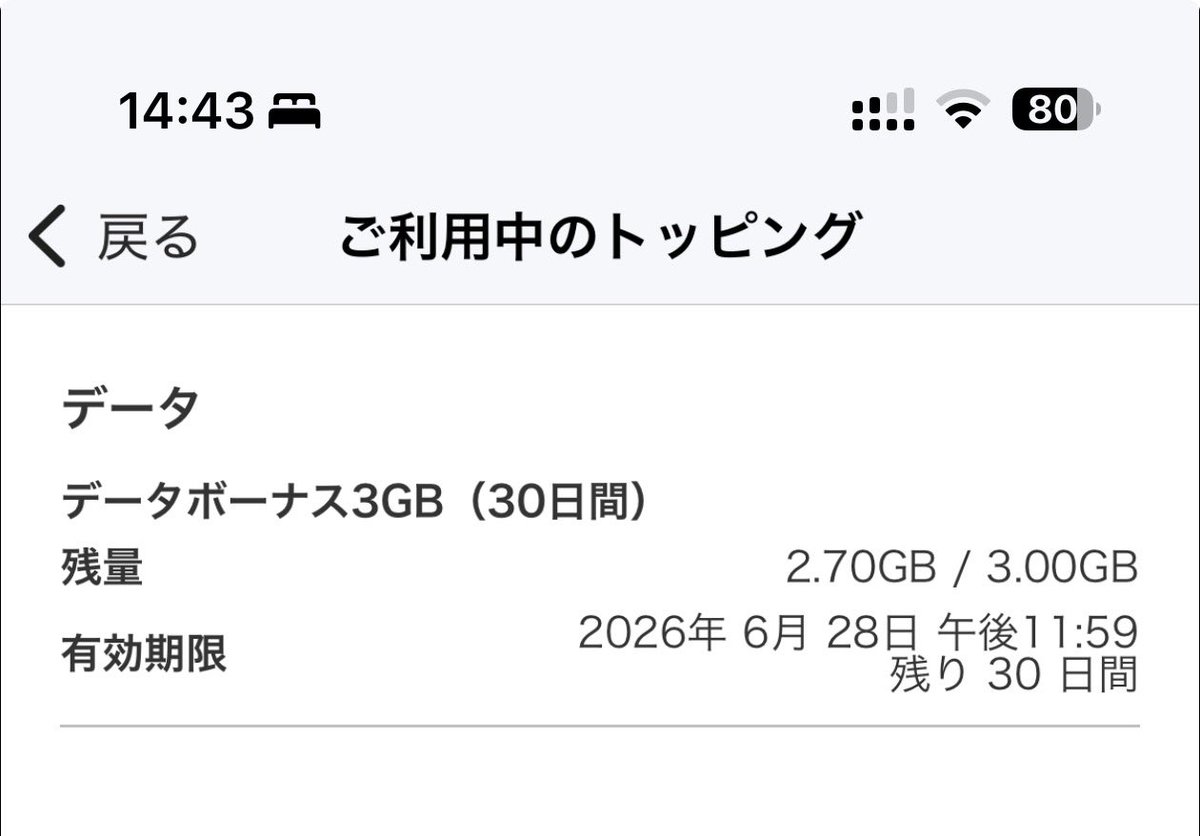 ゲッキー🐣 (@gekiyasu) / Posts / X