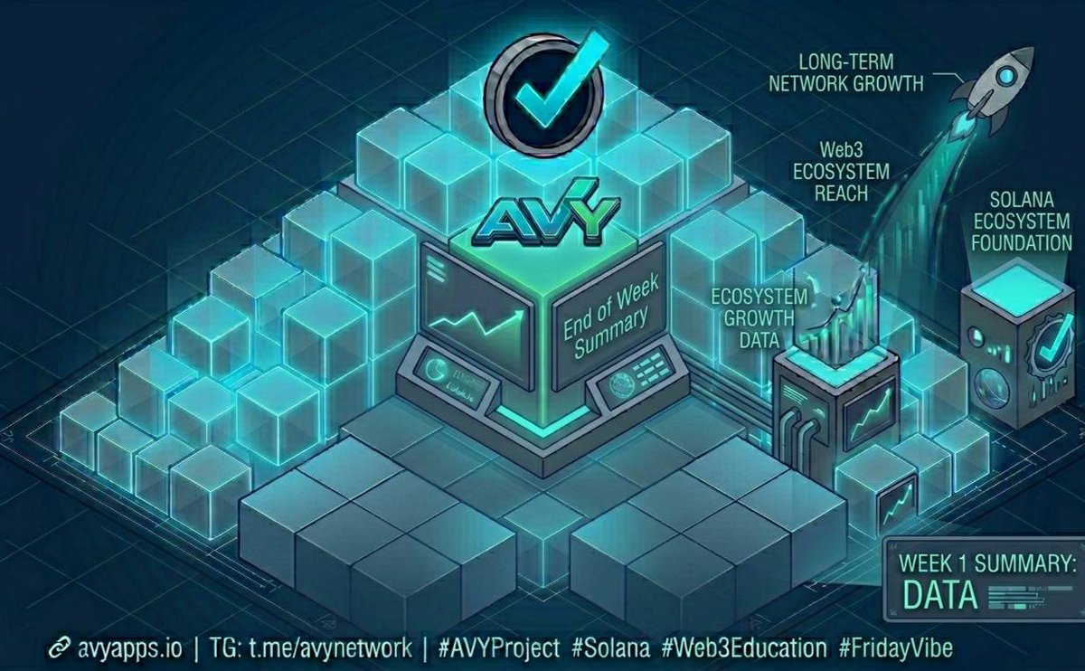 ProjectAvy's tweet photo. Hello AVY Community 👋

Happy Friday. 

Another week of learning, growth, and steady progress is coming to a close. In a fast-moving space like Web3, consistency remains one of the most valuable skills you can develop.

At AVY, we’re focused on building accessible education, encouraging continuous learning, and creating long-term value for the Solana ecosystem through knowledge and community. 

Finish the week strong, reflect on your progress, and keep building toward the bigger vision.

🔗 https://t.co/qeLd8wv8bQ
TG: https://t.co/h4VR1Vz9Kz

#AVYProject #Solana #Web3Education #FridayVibe