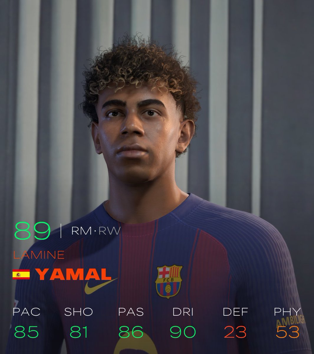 EvanChan304's tweet photo. Lamine Yamal v6 (fifamod) | 22 23 24 25 26

free download : https://t.co/ng2ojeU15s

#EvanChan #FIFA22 #FIFA23 #FC24 #FC25 #FC26 #EASPORTSFIFA #Fifamods #Fifafaces #FIFACommunity https://t.co/xyilonrw2D