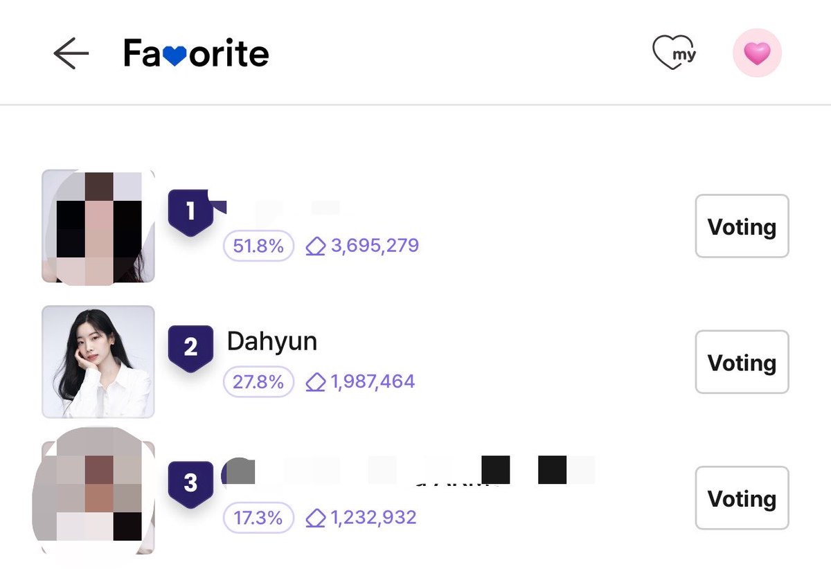 TWICE FAN VOTING UNION tweet media