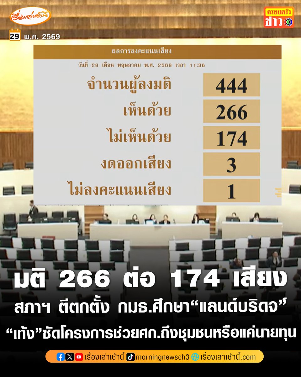 เรื่องเล่าเช้านี้ tweet media