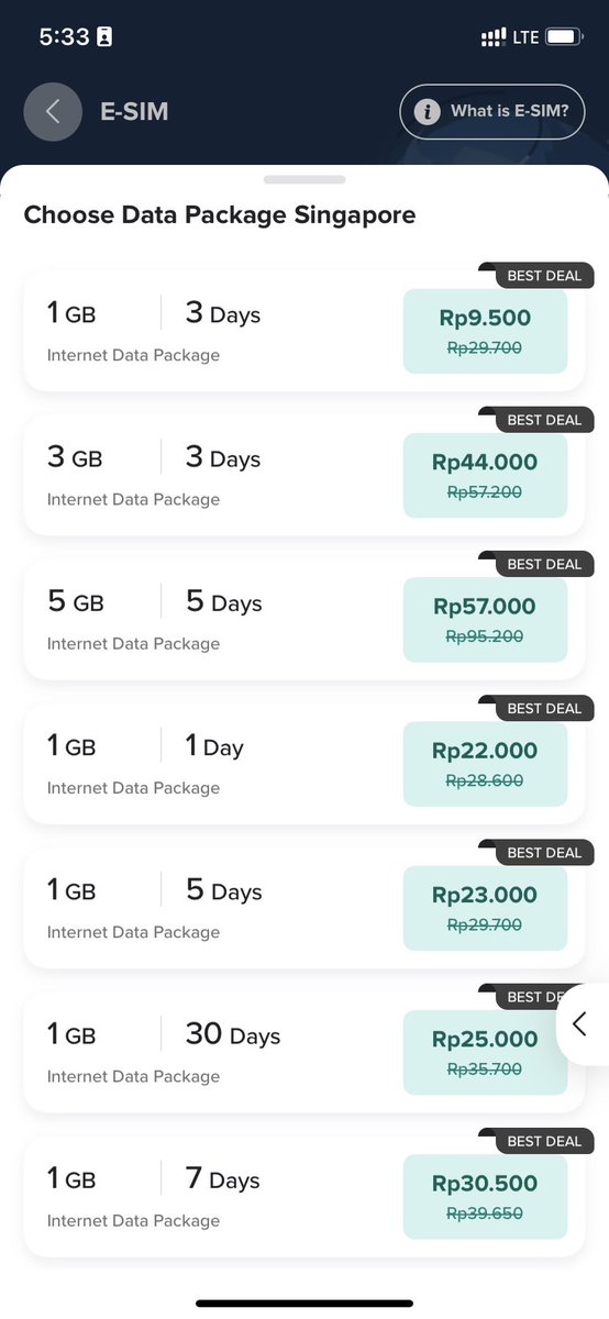 cheapscapegoat's tweet photo. Alright, global esim from Flip will be my forever go to traveling solution. https://t.co/K26cEkVlPE