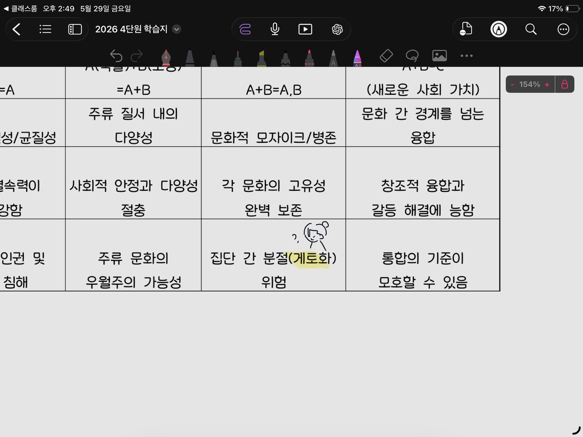 비상용망치 tweet media