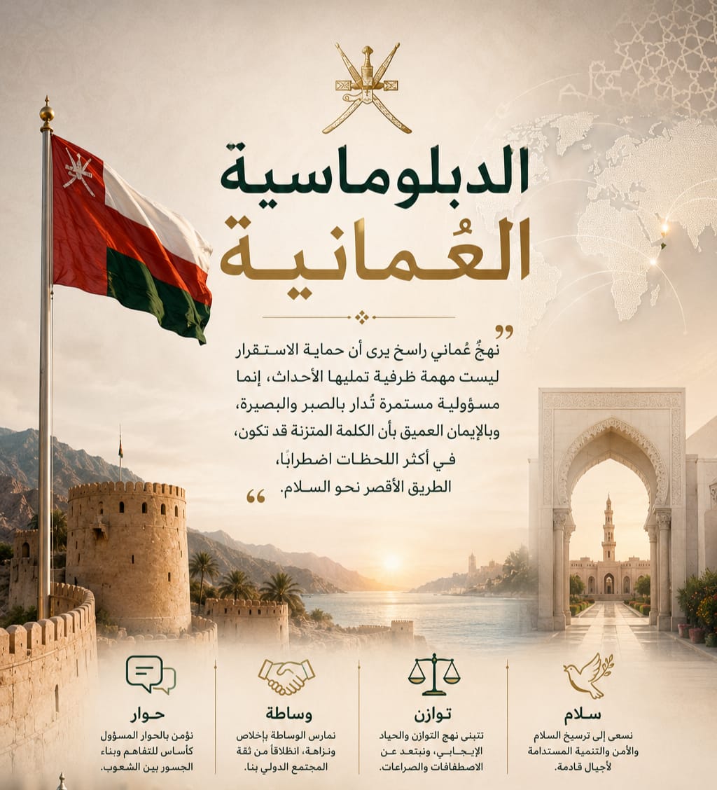 Intidhar_'s tweet photo. #سلطنة_عمان.. وطنٌ يصنع من الحكمة لغة، ومن السلام منهجًا، ومن الحوار الدبلوماسي سبيلاً لتقريب القلوب والعقول
#عُمان 
#صباح_الخيـر https://t.co/VDfpiGwi59