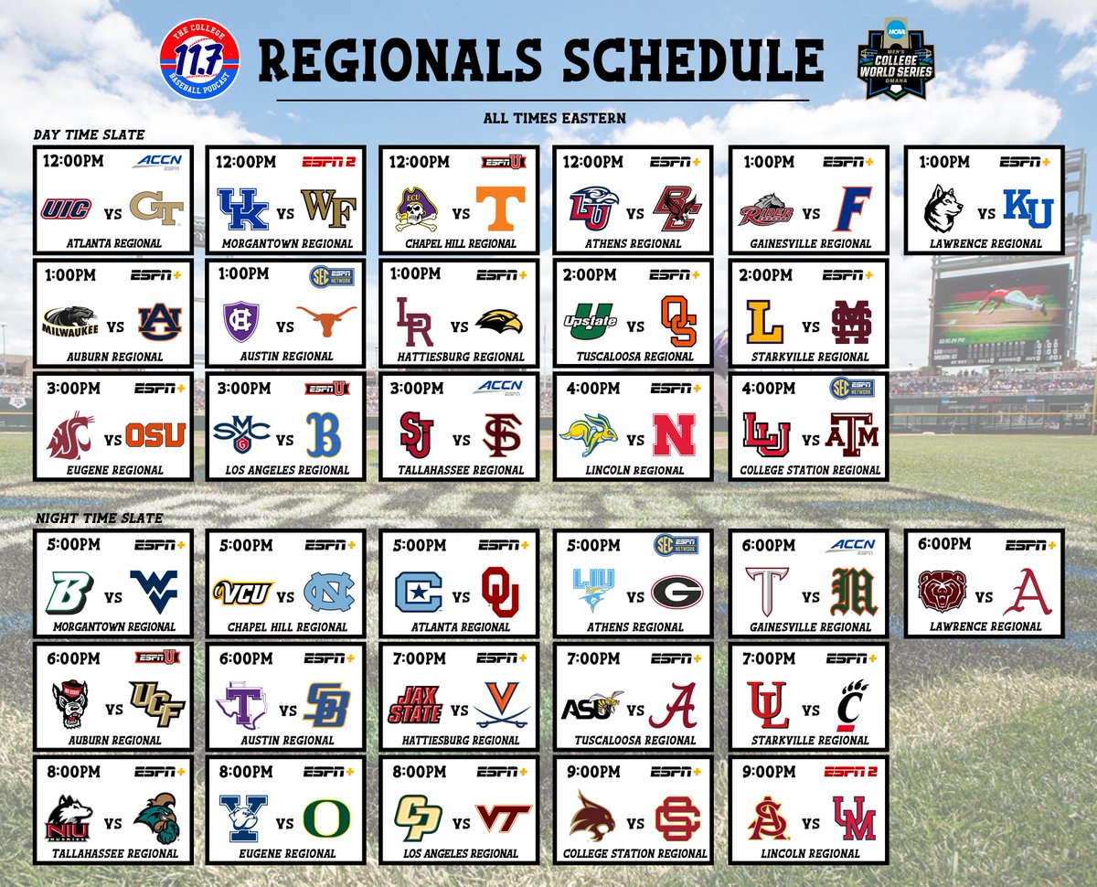 11Point7 College Baseball tweet media