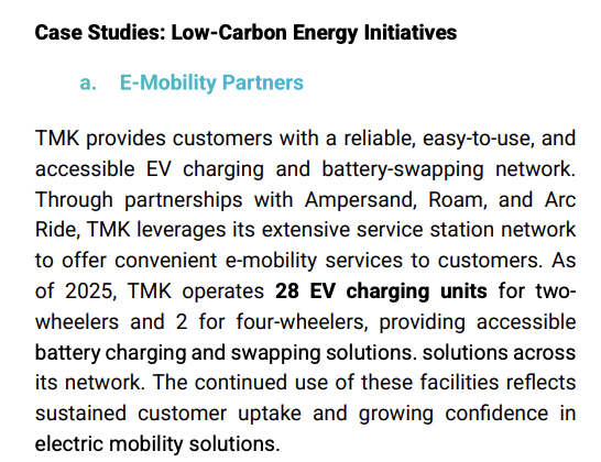 MwangoCapital's tweet photo. FYI:

—TotalEnergies Kenya operates 28 EV charging and battery-swapping units for two-wheelers and 2 EV charging units for four-wheel vehicles as of 2025.

—The network is supported by partnerships with Ampersand, Roam and Arc Ride, using TotalEnergies Kenya’s service stations to provide charging and swapping access for electric motorbikes and EVs