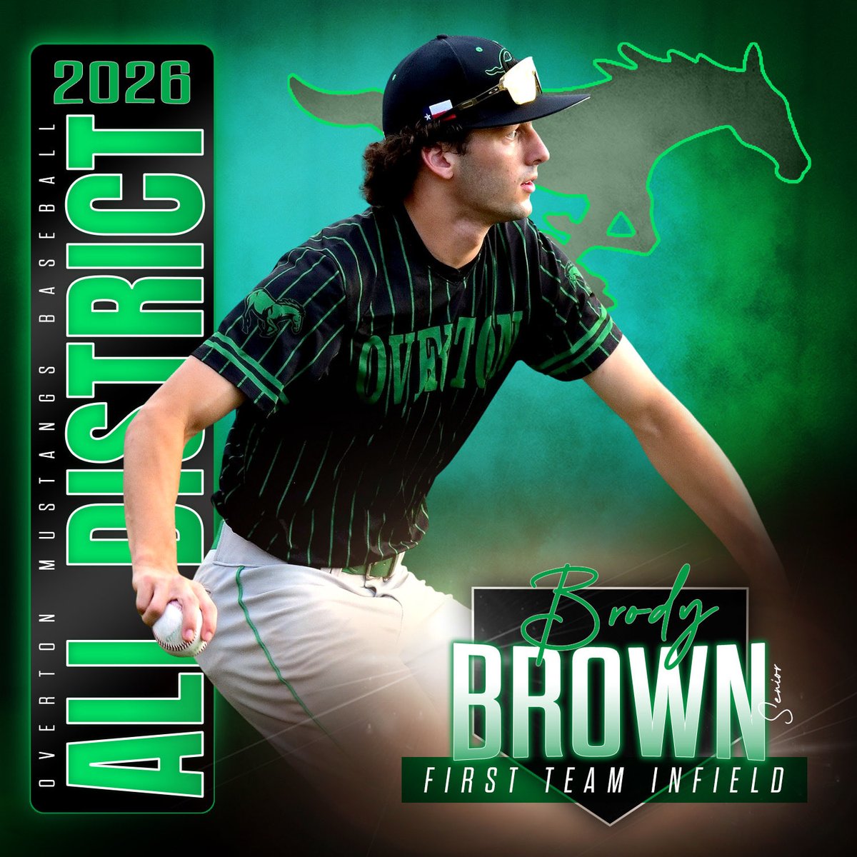 CoachLaymance's tweet photo. Congratulations to the Mustang Baseball players that were selected to the All District team by the 19-2A baseball coaches. Well deserved honors for our guys who finished the year as Regional Semi Final Champions and Regional Finalist. 

#ALLIN https://t.co/nW1rY11I8B