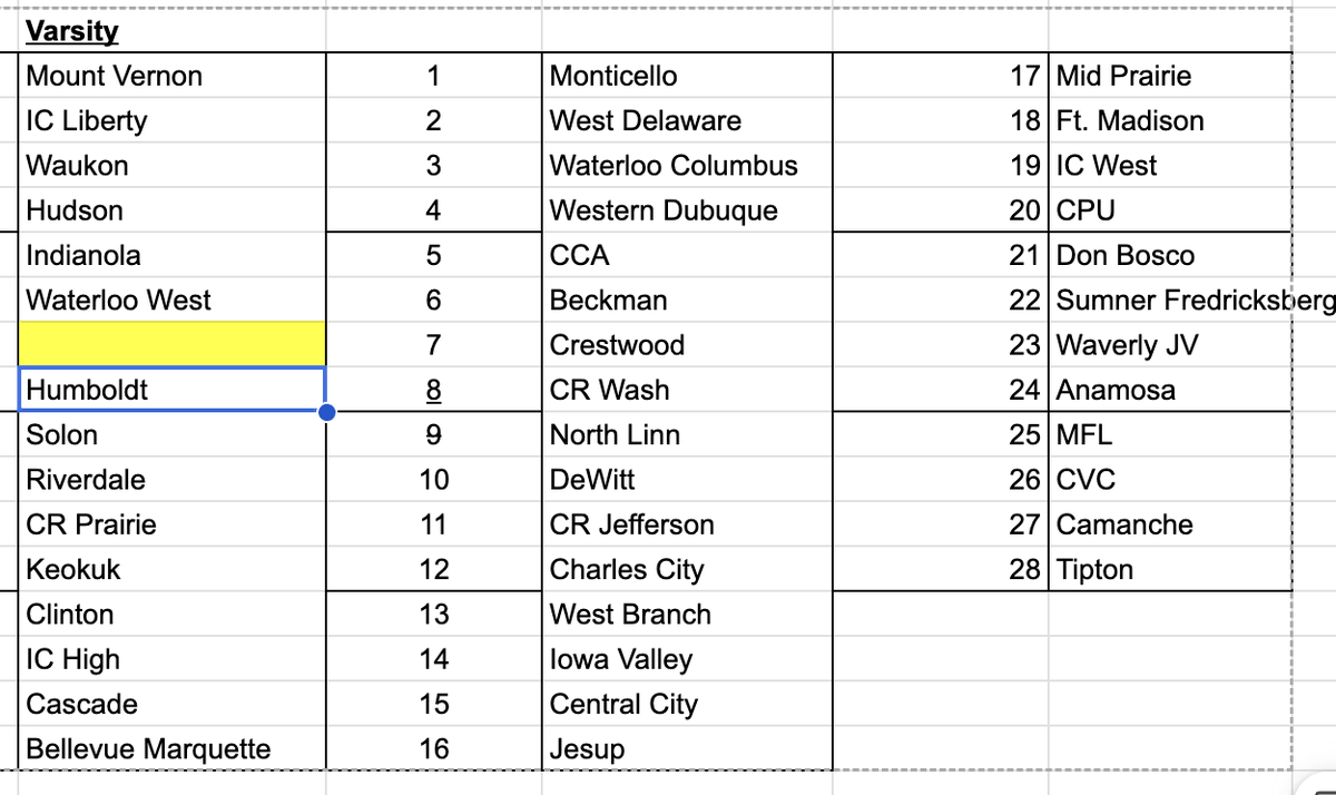 stangbball's tweet photo. We are in need of 1 more varsity team for our June 6th shootout in Mount Vernon after someone dropped out. Email droberts@mvcsd.org if interested! 
Current varsity teams signed up:
#iahsbkb @tonysroe https://t.co/zqKcBWX7iG