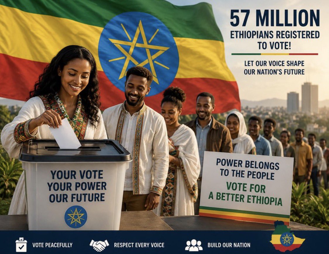 ethio_2025's tweet photo. በኢትዮጵያ ታሪክ ለመጀመርያ ግዜ ከ57ሚ
ህዝብ በላይ ተመዝግቦ የፊታችን ሰኞ ግንቦት 24 ,2018 ምርጫ ለማካሄድ እየጠበቀ ይገኛል 
ለቀስተኛ ደግሞ ሙሾውን ማውረድ ይችላል
🇪🇹በልማቱም በዲሞክራሲ ግንባታውም ወደፊት እየገሰገሰች ነው
#EthiopianElections2026 https://t.co/qWr9hNGZoW