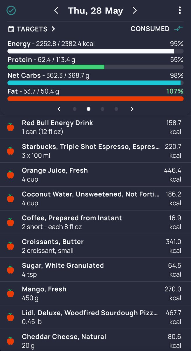 Metabolic Hell tweet media