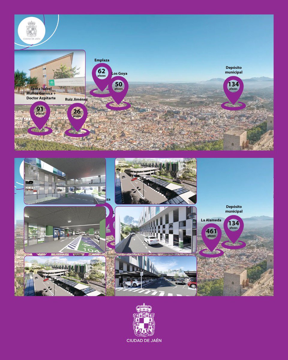 AytoJaen's tweet photo. #Jaén suma 924 nuevas plazas de aparcamiento público para residentes y rotación dentro del plan municipal de mejora de la movilidad impulsado por #Epassa.

El alcalde, @Juliomillanjaen , anuncia el inicio este otoño de las obras del aparcamiento del antiguo Hípico

 #Movilidad https://t.co/Fd7M4YpAts