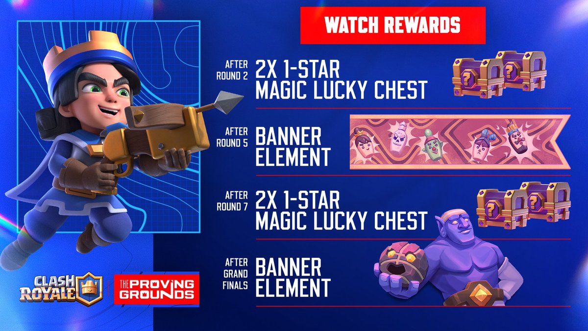 EsportsRoyaleEN's tweet photo. Watch the best. Claim the rest 🎁

Tune in and earn rewards!

✨ 2x 1-Star Magic Lucky Chest
 🏅Banner Frame
 ✨2x 1-Star Magic Lucky Chest
 🛡️Banner Deco

Set a reminder 👇
https://t.co/crjaDOBuTA https://t.co/91FlMIkfWQ