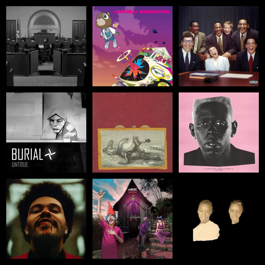 Turn2Smoke's tweet photo. random albums rated 2-10
try guessing https://t.co/oLfFACOsuU