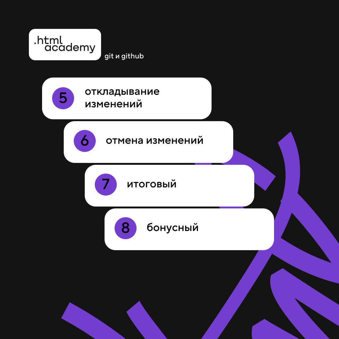 HTML Academy tweet media