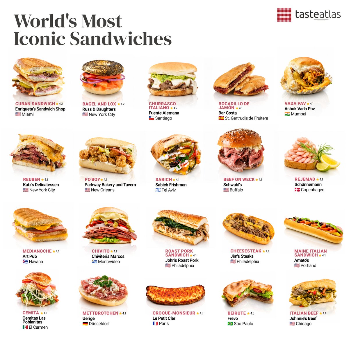 TasteAtlas tweet media
