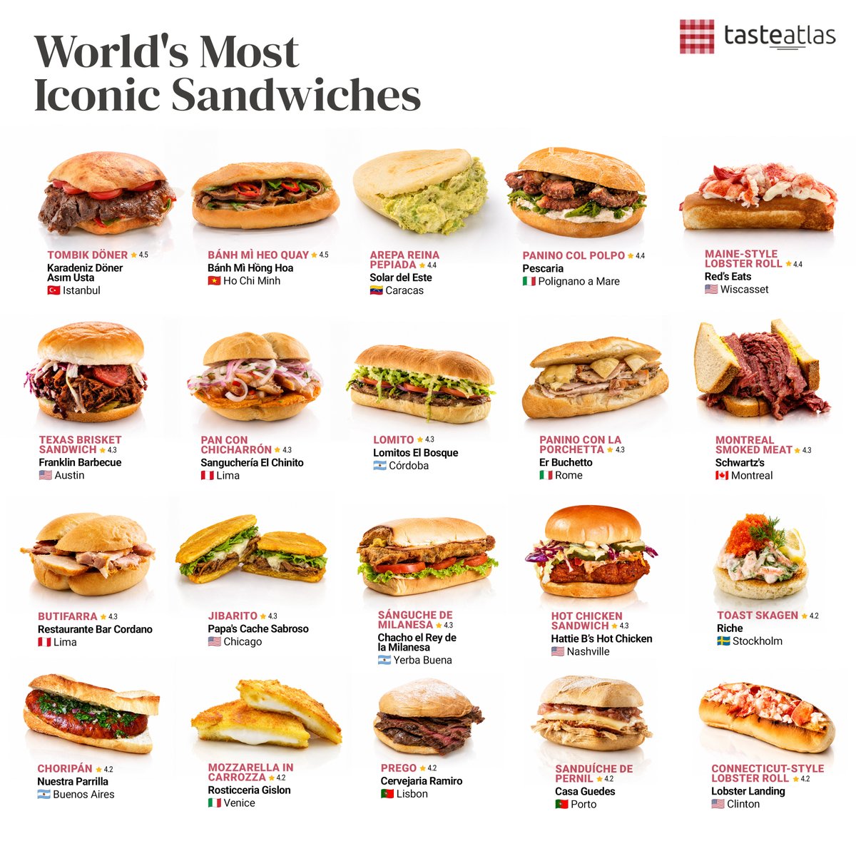 TasteAtlas tweet media