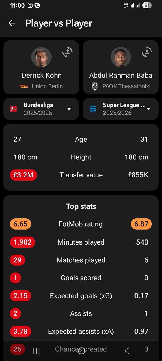 TheOnlyCFC_'s tweet photo. @akomeahmessiah Of course it doesn't https://t.co/6lG19CMjxC