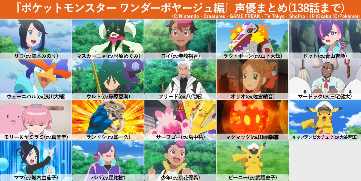 『ポケットモンスター（新シリーズ）』 第138話 偽ライジングボルテッカーズ登場！？反応画像5