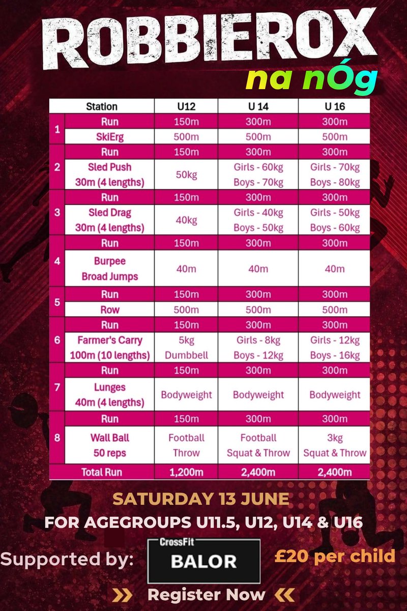 GACSlaughtneil's tweet photo. Tá am go fóill agaibh le clárú.
There is still time to register.
#RobbieRoxnanÓg 
https://t.co/9GsQDoYC8N https://t.co/0pUbCYm9Yo