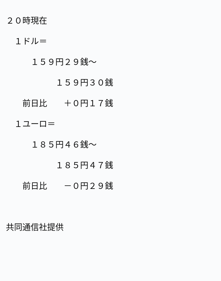 てるたん様確認ページ 速報】為替相場 29日（日本時間20時） ※記事は投稿時点の内容です