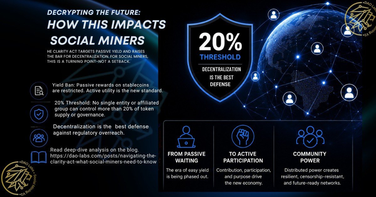 Edwardjamin29's tweet photo. The future of crypto is shifting from passive rewards to active participation — and Social Miners are already leading the way. 
The #CLARITYAct and its strict “20% Threshold” prove why decentralization is our best defense against regulatory overreach.
#SocialMining @TheDAOLabs https://t.co/lF7cO97mbj