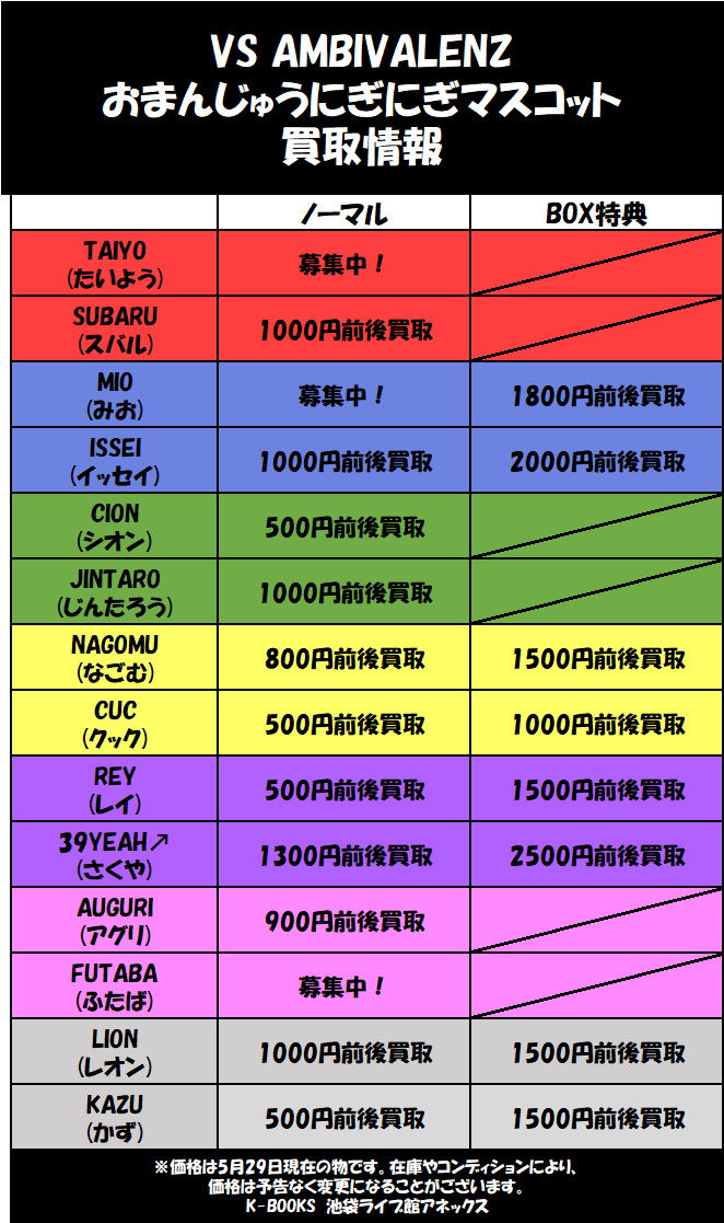 買取情報】 「VS AMBIVALENZ」 おまんじゅうにぎにぎマスコット の買取