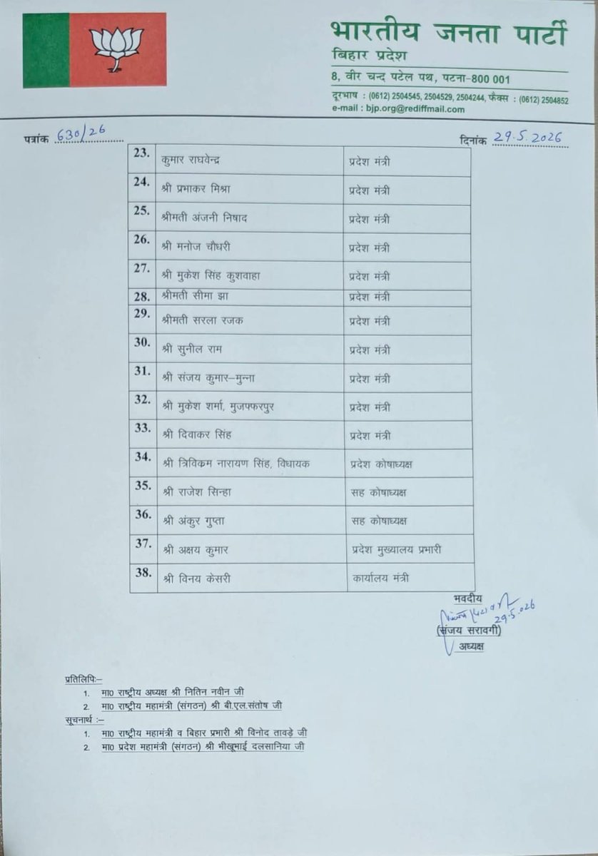 Sanjay Kumar Gupta tweet media