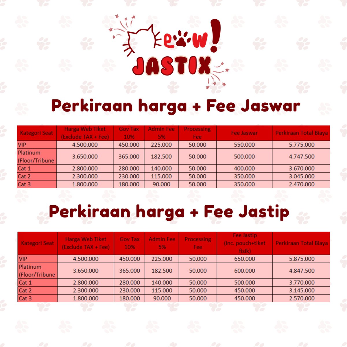 Jaswar/Jasa war/Ticketing service Konser tweet media