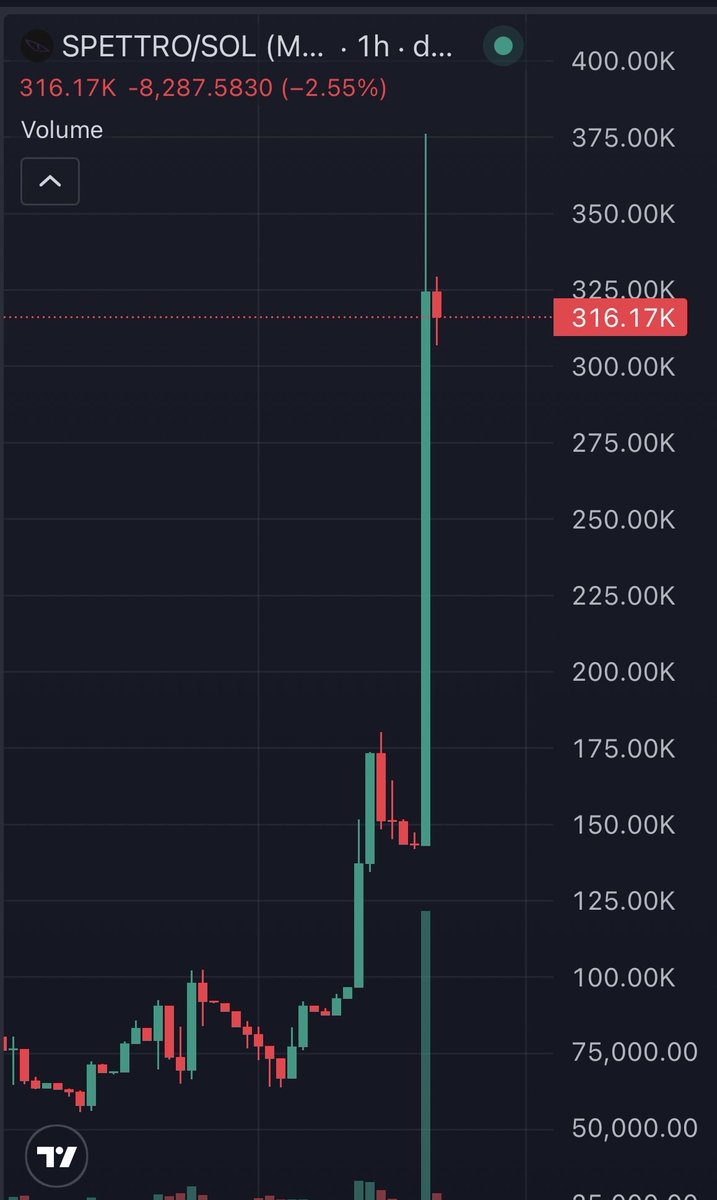 Alpha Master tweet media