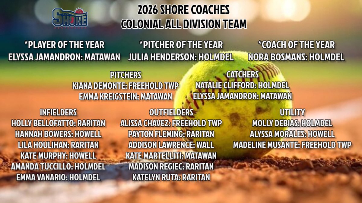 RRocketSoftball's tweet photo. Congrats to our Rockets for making the 2026 Shore Coaches Colonial All Division Team!

Great work girls and nice job to the rest of the team members! 👏🏼👏🏼 https://t.co/XZ0Q3MuD54