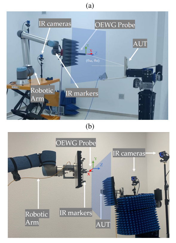 IEEE Transactions on Antennas and Propagation tweet media