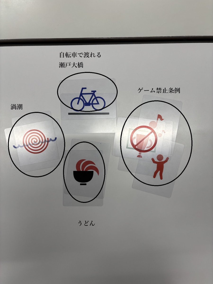 seikei___game__'s tweet photo. 正解は香川県でした！
解説はこちら↓ https://t.co/dx1FFLXKTA