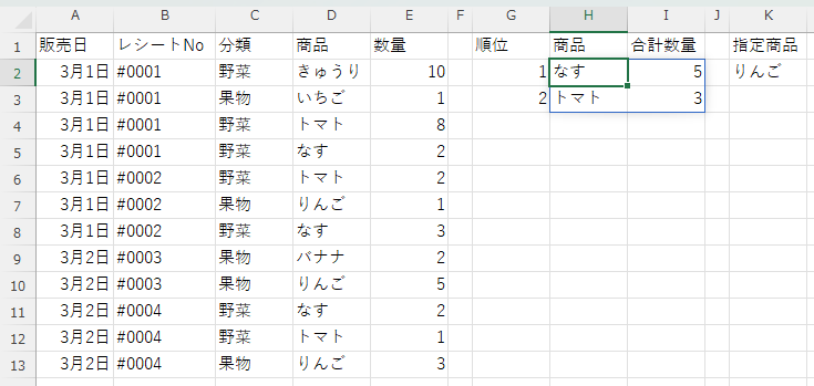 accounting_jim's tweet photo. 問題文をよく読んでみたら意外に複雑な処理でした。(TAKE関数だけあえて封印した。)
#エクセルクイズ回答
#ExcelChallenge https://t.co/4O20WRdHDv