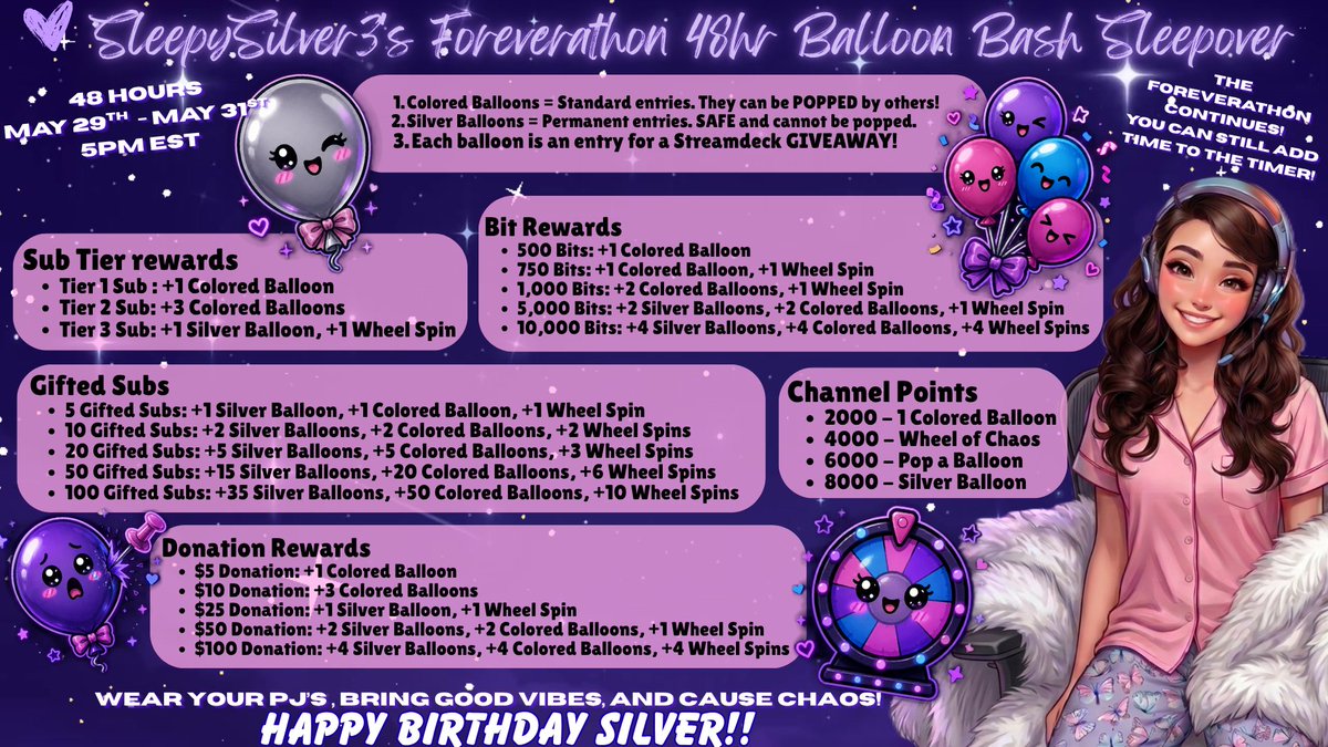 sleepy_silver3's tweet photo. @everyone Iv'e been keeping a secret.... It's my BIRTHDAY today!!! 

Which means that it's been a year since the timer started and it hasn't stopped... So as a reward I am giving away a Streamdeck!! But ofcourse in silver fashion theres always some kind of chaos! https://t.co/NY2hceYB9r