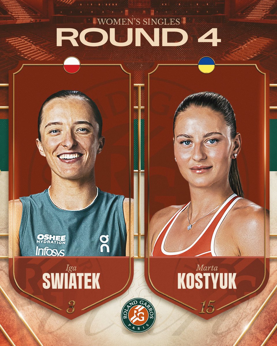rolandgarros's tweet photo. They met in 2021 at Roland-Garros R4 for the first time, they'll meet at the same stage five years later ⚡️

#RolandGarros https://t.co/b9dFCmydfr