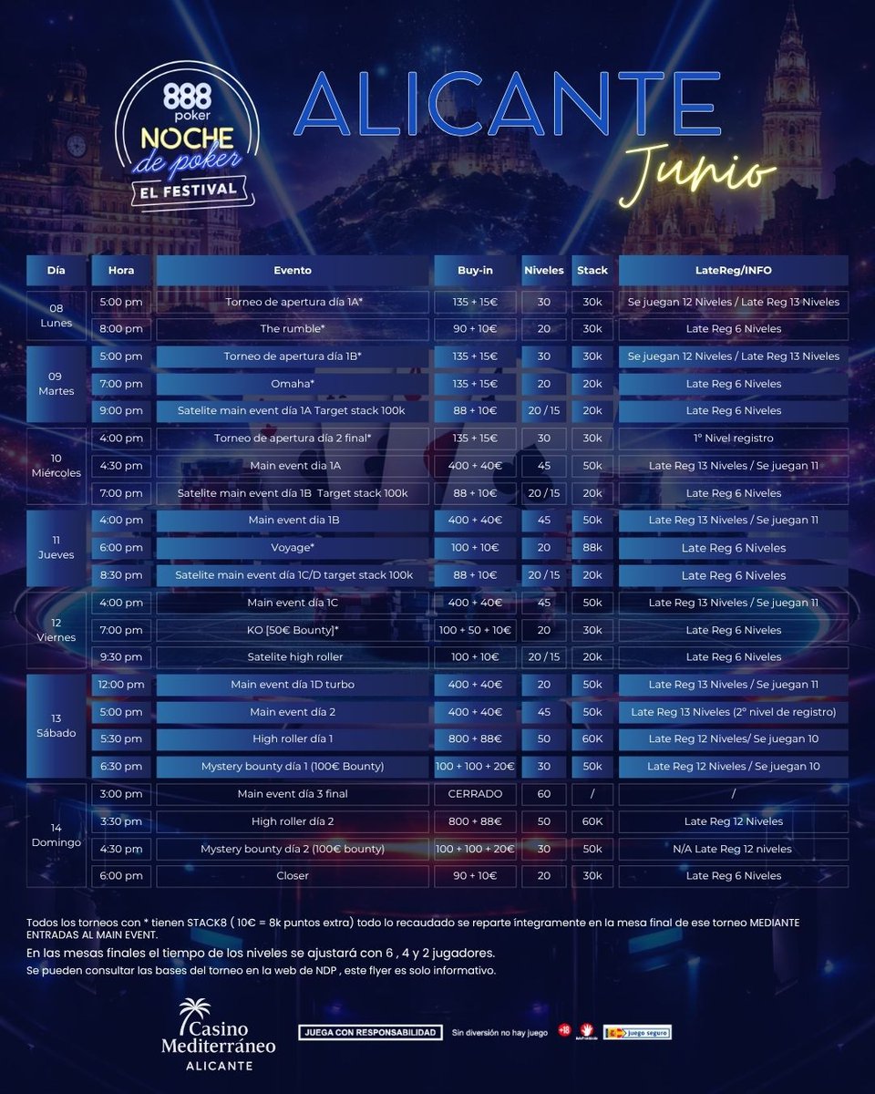 888pokerSpain's tweet photo. ¡Quedan 10 días para que arranque la segunda parada de la temporada de Noche de Poker El Festival!

🗓️ 8 - 14 de junio
📍 Alicante
🎟️Recordad que hay clasificatorios diarios a las 20:00 en 888poker

¡Aquí tenéis el calendario completo! https://t.co/3f3SzvvWhc