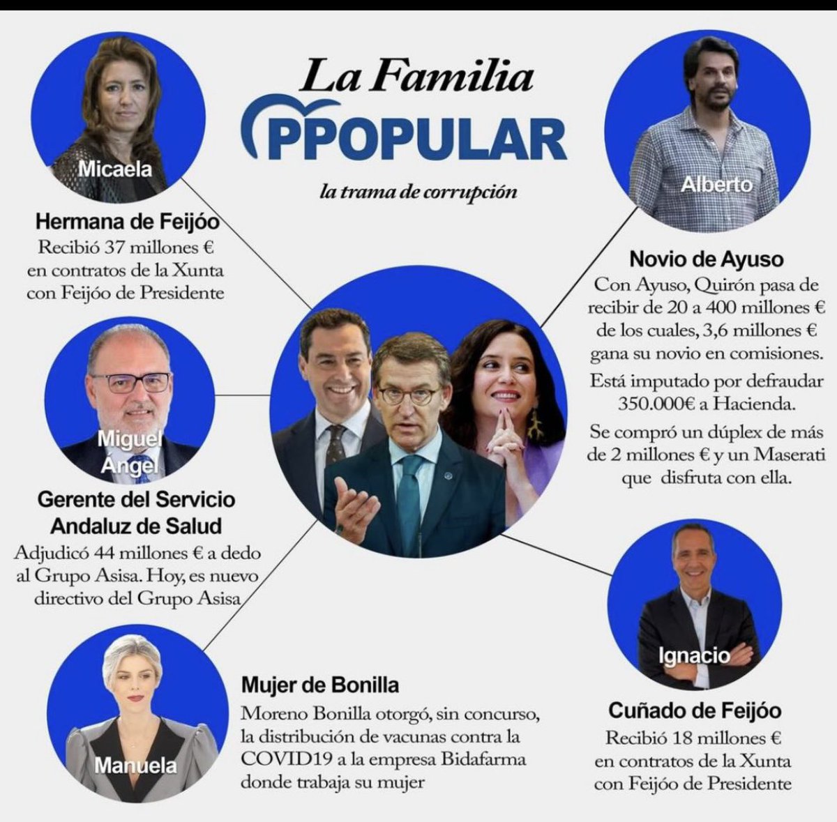 Conchi tweet media