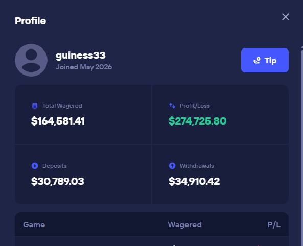 ReignStephan's tweet photo. DUEL IS CHARITY. 🔥

🔗https://t.co/DKZ7eNoGvN

#Duel #Roobet #Shuffle #Stake #Thrill https://t.co/YJPQSEHl5I