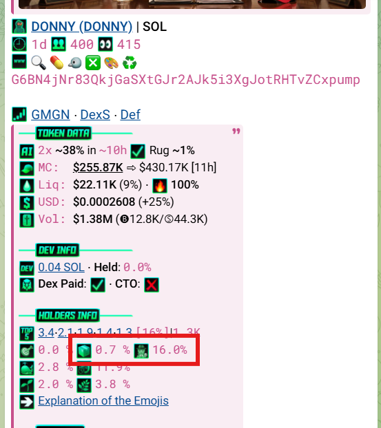 afrocryptokid's tweet photo. @donnythebuffalo SCAM !! 16% of supply are held by insiders wallets and it's bundled as hell . Ba awared !! https://t.co/Jxotl65igf