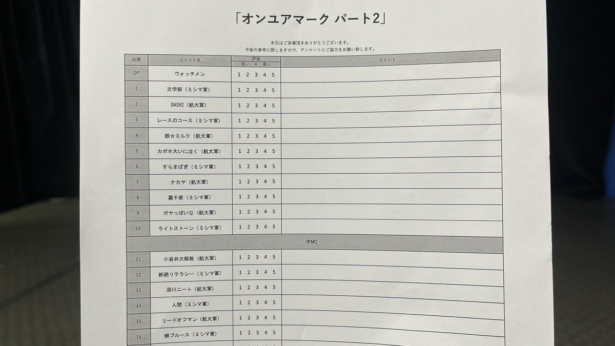 5545555d's tweet photo. On Your Mark Part2🤯
レースのコース.カポネ大いに泣く.すらまぱぎ.ガヤっぽいな.蝉ブルース.ソフト派が特に面白かったです✨
まさかの大爆発オチライブ💥怪我には気をつけてほしい…
Vスタから新中野までの間にある気になってたうどん屋、美味しかった◎うどんに2000円払える、これが大人ですよ https://t.co/tCGMz8dZIx