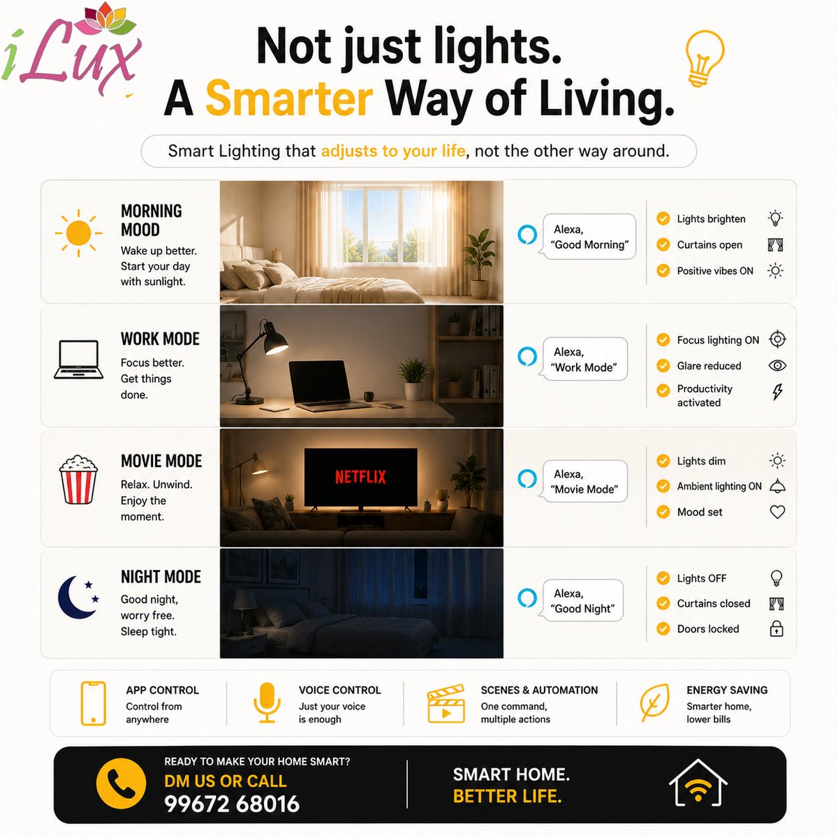 ElectricalsIlux's tweet photo. ☀️ Good Morning → Curtains Open
💻 Work Mode → Focus Lighting ON
🎬 Movie Mode → Ambience Set
🌙 Good Night → Lights OFF, Curtains Closed
One command. Multiple actions.
Your home should work for you, not the other way around.
#SmartHome #HomeAutomation #SmartLighting #Alexa https://t.co/cfTe8E4MpR