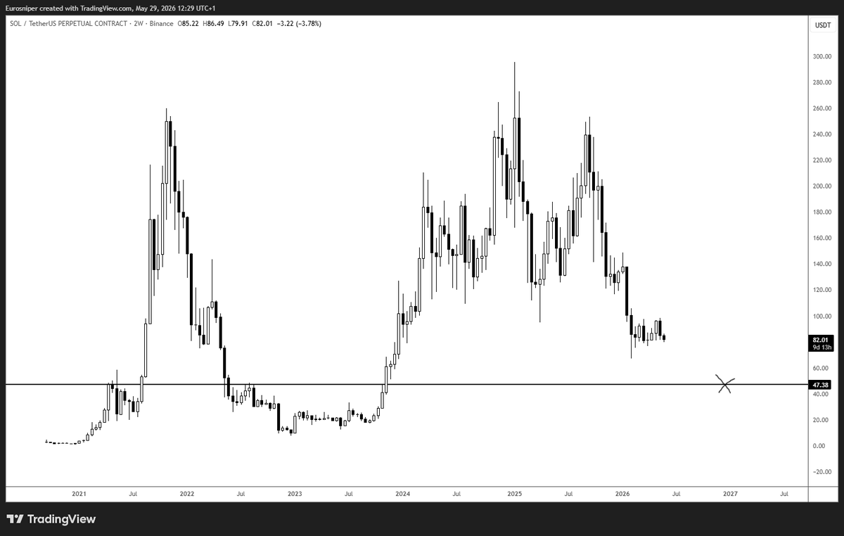 €ｕｒｏＳｎｉｐｅｒ tweet media