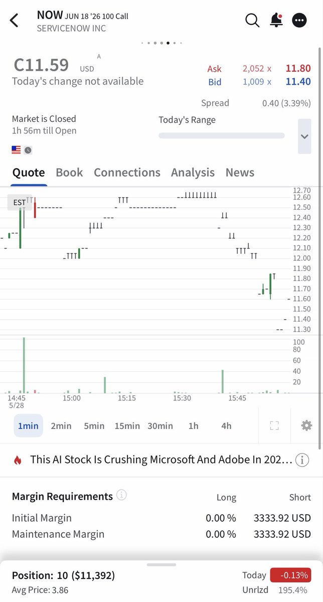 bradders_2's tweet photo. Shutting off my brain and going max retard, because more complicated ideas like semi spreads or longing China, are underperforming/losing. 

Whereas slapping OTM SOFI/MSFT/DELL/NOW calls have all paid 1000s of %.

Max retard mode. https://t.co/rSmOai9jpF