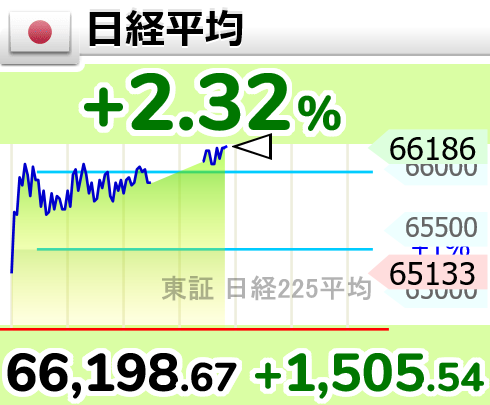 株億万長者 tweet media