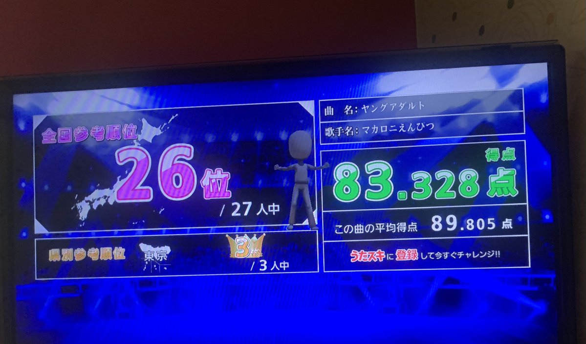 むちら tweet media